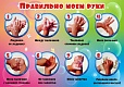 Плакат "Алгоритм. Правильно моем руки" А4 ламинация арт. 4712