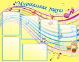 Стенд МУЗЫКАЛЬНАЯ РАДУГА 1*0,8м 6 карманов арт. 4081