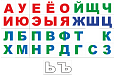 Комплект магнитных букв для магнитного стенда "Звукоград" арт. 3615