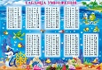 Стенд учебный ТАБЛИЦА УМНОЖЕНИЯ 0,5*0,71м арт 1023