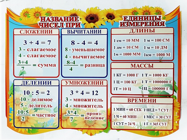 Стенд №7