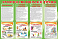 Стенд "Охрана труда" 1,4*0,95м арт. ОТ7184