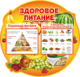 Информационный стенд Здоровое питание 0,8*0,77м. арт.ЗП506