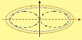 Стенд Зрительная гимнастика 0,5*1м арт. 3476