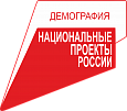 Информационная табличка "Национальные проекты России" 80х70см ПВХ 3мм