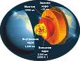 Стенд для школы в кабинет географии СТРОЕНИЕ ЗЕМЛИ 0,6*0,5м фигурный арт. 3576