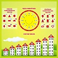 Обучающий стенд по МАТЕМАТИКЕ 0,7*0,7м арт. 2837