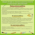 Стенд кабинета технологии "ТЕХНИКА БЕЗОПАСНОСТИ НА УРОКАХ ТРУДА" 1*1м арт.3673
