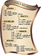 Стенд учебный ВЕЛИЧИНЫ И ИХ ЗНАЧЕНИЯ 0,75*1м арт. 1025