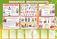 Стенд информационный "Пожарная безопасность" 1,9*1,3м. 7 карманов арт.7882