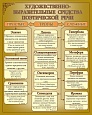 Обучающий стенд в кабинет литературы и русского языка ХУДОЖЕСТВЕННО-ВЫРАЗИТЕЛЬНЫЕ ФОРМЫ 1*0,8 арт. 3216