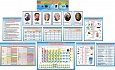 Комплект обучающих стендов в кабинет физики арт. 3228