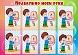 Плакат "Алгоритм. Правильно моем руки" А4 ламинация арт. 4714