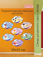 Патриотические таблички "Орлята" для школы и детского сада арт. П3148