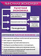 Стенд информационный для кабинета обществознания "Рыночная экономика" 0,5*0,7м. арт.ОБ3714