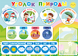 Магнитный стенд "Уголок природы" 2 кармана А6 0,7*0,5м арт.УГ653