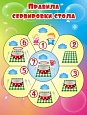 Плакат "Алгоритм. Правила сервировки стола" А4 ламинация арт. 4716