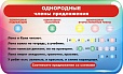 Стенд обучающий ОДНОРОДНЫЕ ЧЛЕНЫ ПРЕДЛОЖЕНИЯ 0,8*0,4м арт.2459