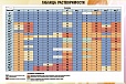 Стенд пластиковый для школы ТАБЛИЦА РАСТВОРИМОСТИ СОЛЕЙ 1,3*0,9м арт.2975