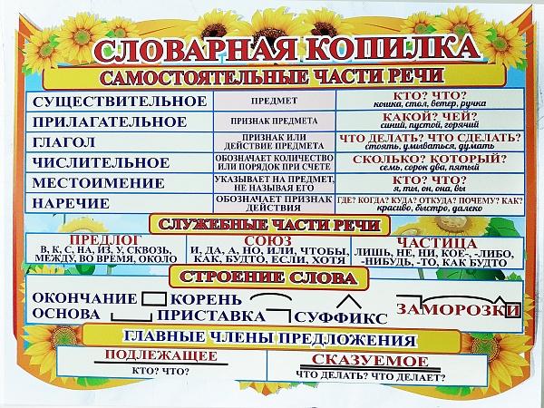 Стенд №6