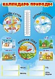 Календарь природы 0,8*0,56м. со стрелочками арт. 3356