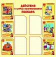 Стенд ДЕЙСТВИЯ ПРИ ПОЖАРЕ 1,2*1,2 4 кармана арт. 6482