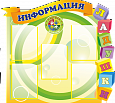 Информационный стенд "Информация" фигурный 5 карманов А4 1х0,9м арт.ДС1465